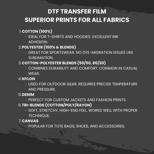 DTF Transfer Film 24" x 328FT (60cm x 100m) Double-Side Hot Peel