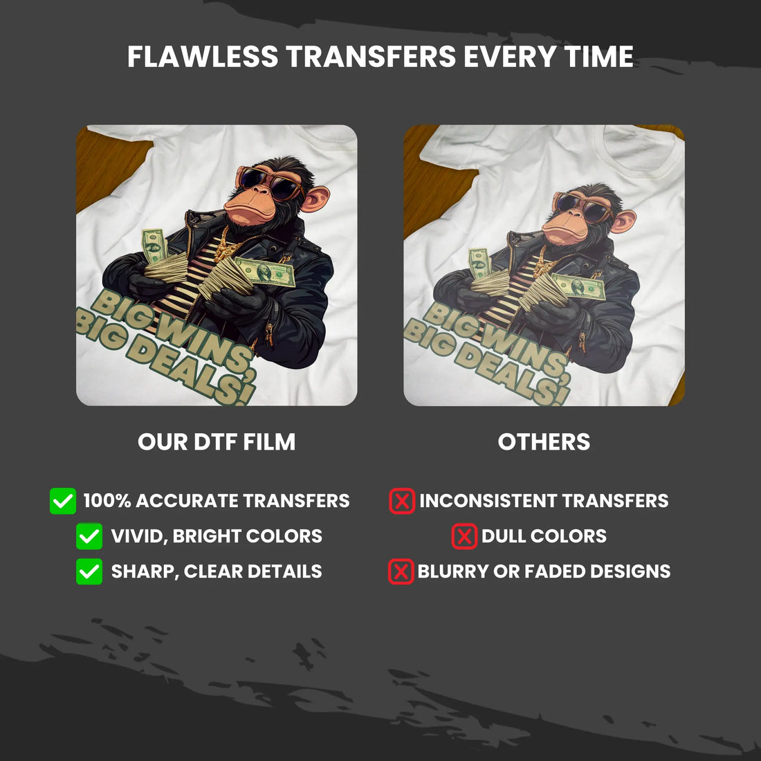 DTF Transfer Film 16" x 984FT (40cm x 300m) Double-Side Hot Peel – 3 Sec Press, Instant Peel Film