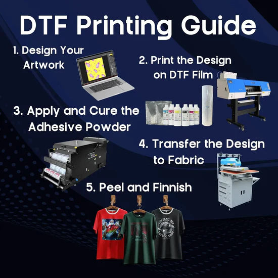 Audley 6 Printheads (i3200-A1) 24in (60cm) Premium DTF Printer